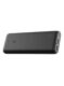 Anker PowerCore II Power Bank – 20000 mah – باور بانك من انكر باور كور
